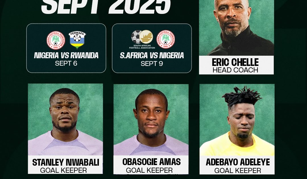 Super Eagles’ Coach Names 23-Man Squad for 2026 World Cup Qualifiers