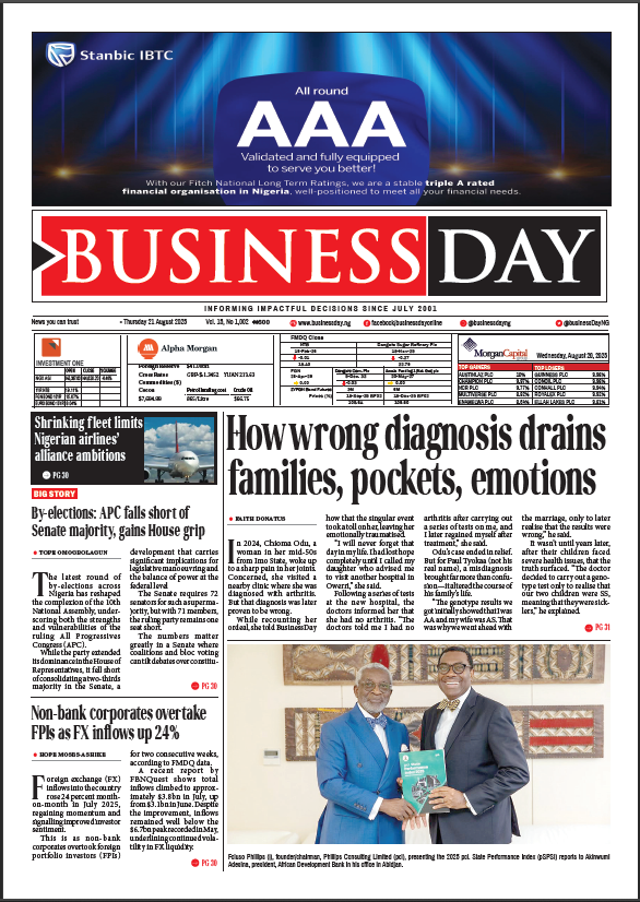 BusinessDay 21st Aug 2025
