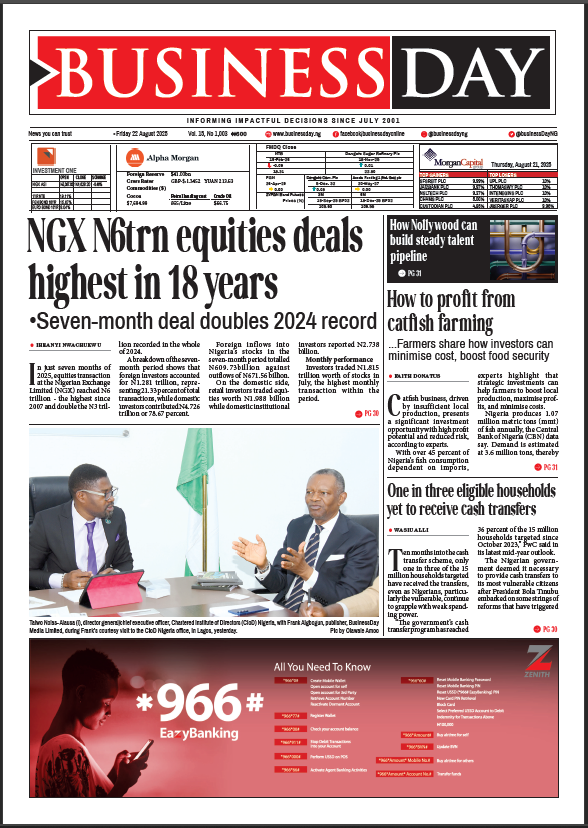 BusinessDay 22nd Aug 2025