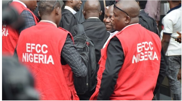 EFCC invites CBEX investors for evidence in fraud case