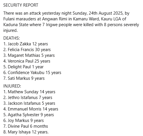 13 children among those k!lled and injured in fresh Kaduna attack