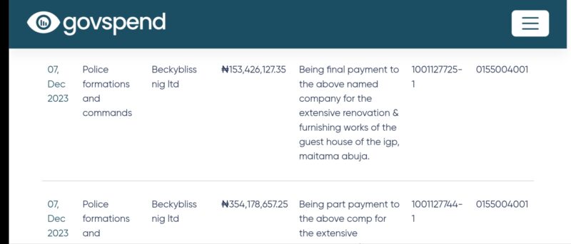 Fraud Suspect And Notorious Land Grabber On EFCC Trial Secures N507Million Police Contracts, Spends Lavishly On Birthday Adverts For Ally, IGP Egbetokun