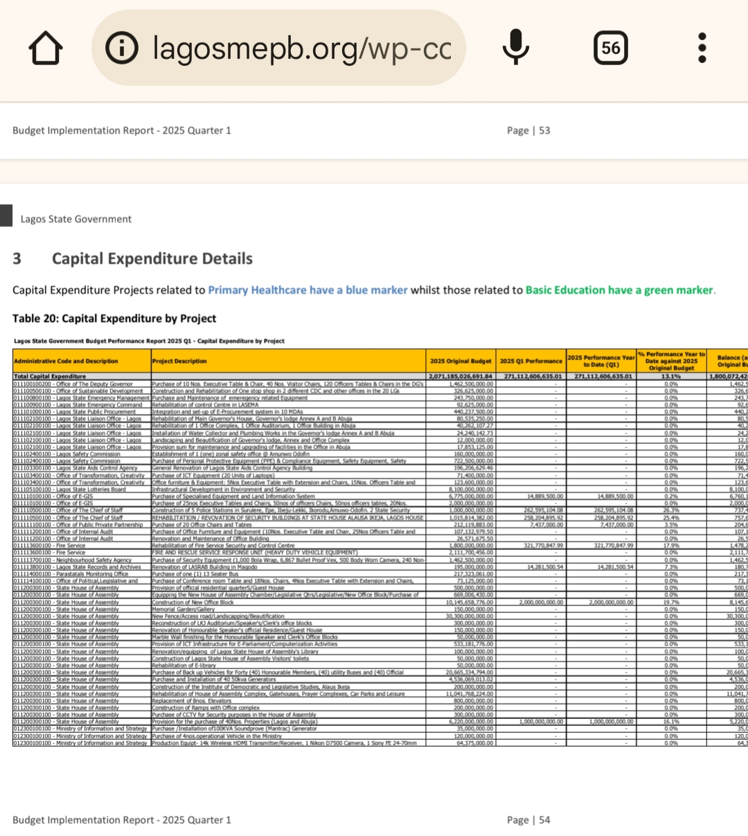 Lagos House Of Assembly To Spend N4.5billion To Procure 50KVA Generators For Lawmakers