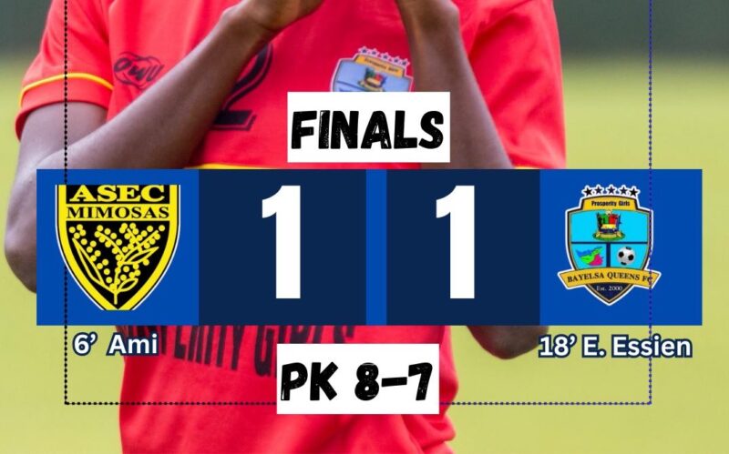 Bayelsa Queens fall on penalties as Nigeria misses CAF Women’s Champions League spot