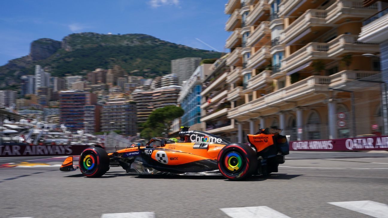 Monaco Grand Prix remains on F1 calendar through to 2035
