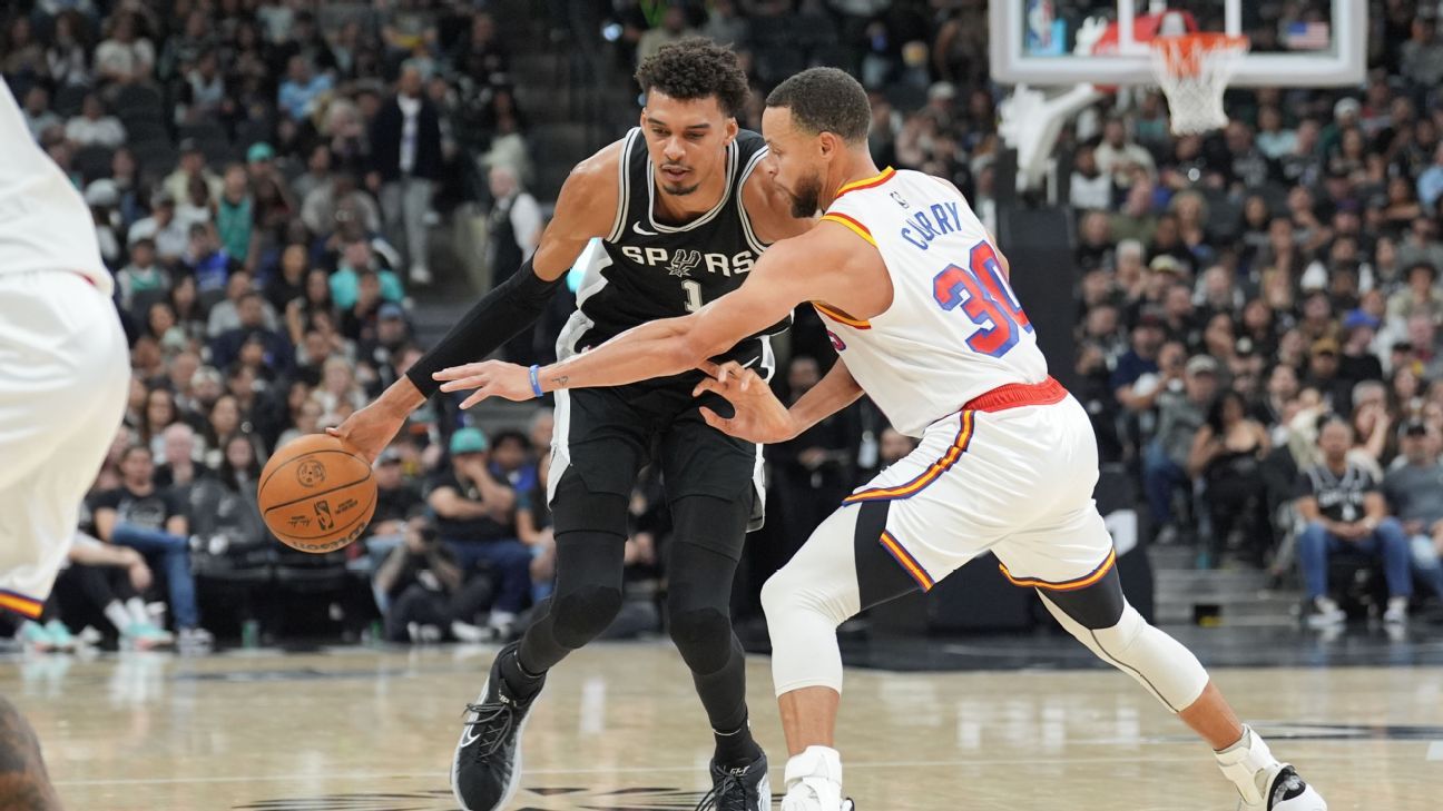 NBA Rank 2025 – Biggest snubs and surprises from the new top 100
