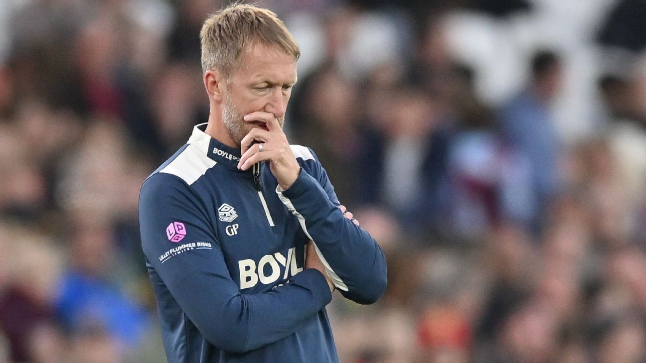 West Ham sack Graham Potter, Nuno Espirito Santo lined up