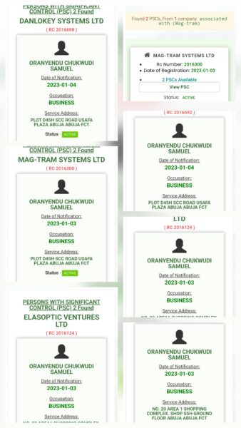 One Man Registers 5 Firms Within 48Hours, Secures Inflated N3.4Bn Nigerian Police Contracts Through 366 Payments, Supplying Sardines At ₦8,600 Per Tin, Others