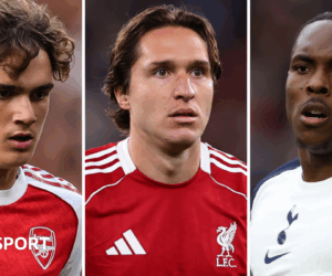 Champions League, Europa League & Conference League: Premier League squads
