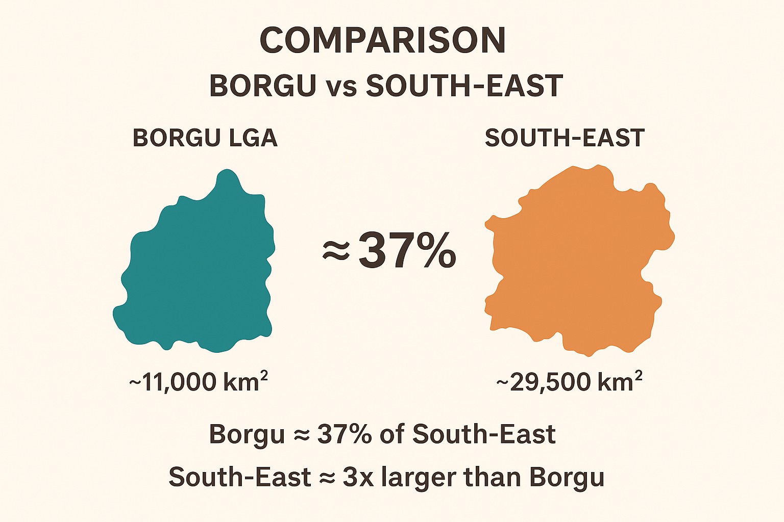 Is Borgu LGA Bigger than the Entire South East as Gov Bago Claimed? – Daily Trust