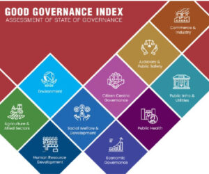 Economists, analysts react to Nigeria’s good governance ranking – Daily Trust