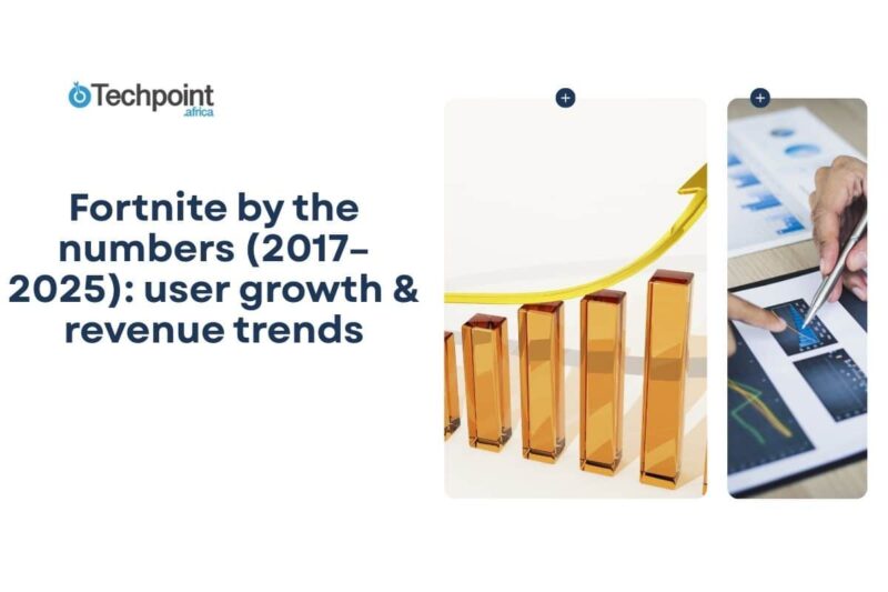 user growth & revenue trends