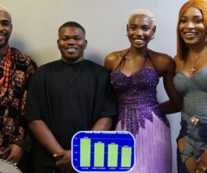Joanna, Kuture evicted, Ebuka grills Jason over Sultana