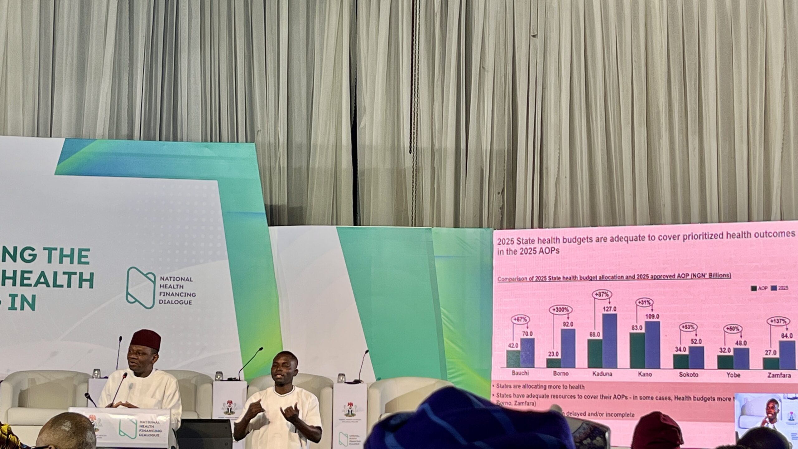 Why Nigeria must match rising revenues with accountable health spending