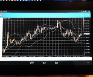 Five Cutting-Edge Forex Trading Strategies Every Investor Should Know