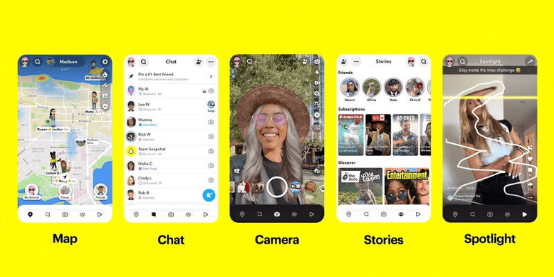 How Snapchat’s latest innovations are reshaping user engagement and market strategy