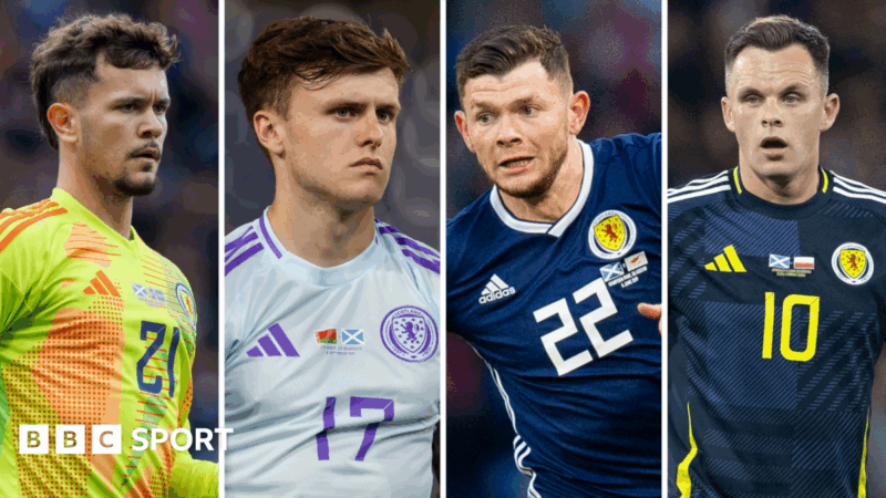 Scotland: Five squad questions facing head coach Steve Clarke