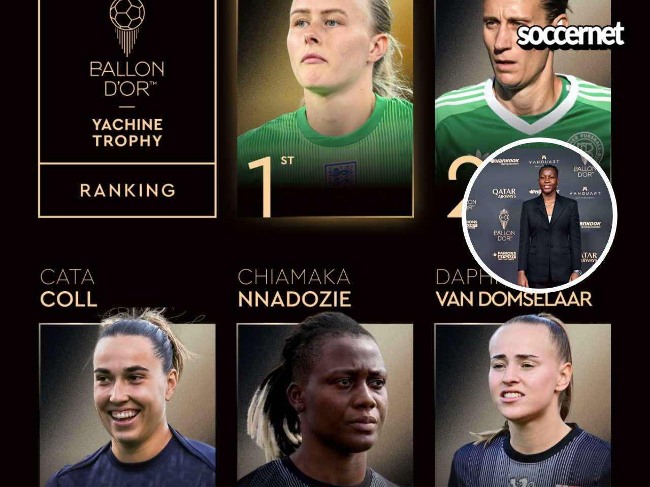 “Extremely proud” – Brighton’s coach reacts to Chiamaka Nnadozie’s Yacine Trophy ranking