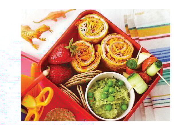 Healthy Lunch Boxes For School