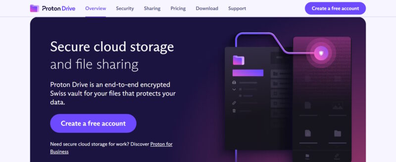 This cloud storage doesn’t hand over your data to AI – and costs less than a coffee a month