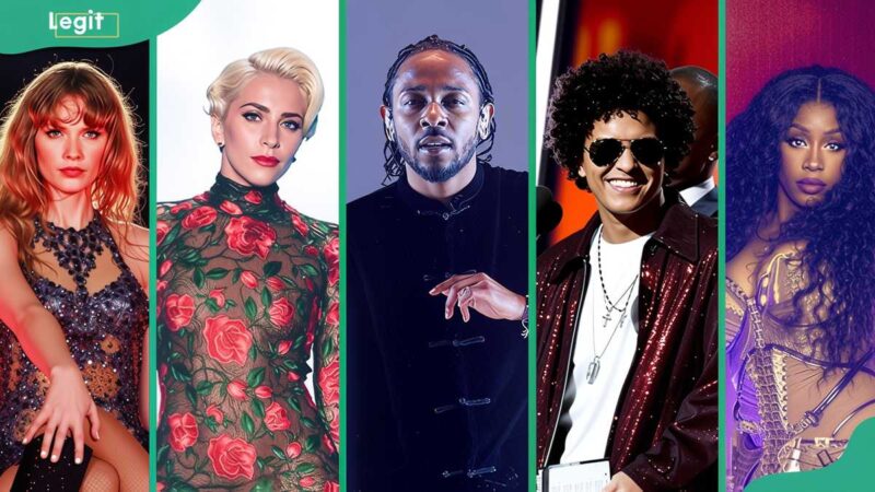 Top 15 artists by Spotify monthly listeners, ranked in order