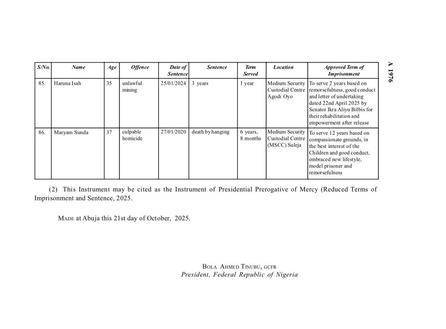 Why Maryam Sanda, 85 convicts got lesser sentences– AGF