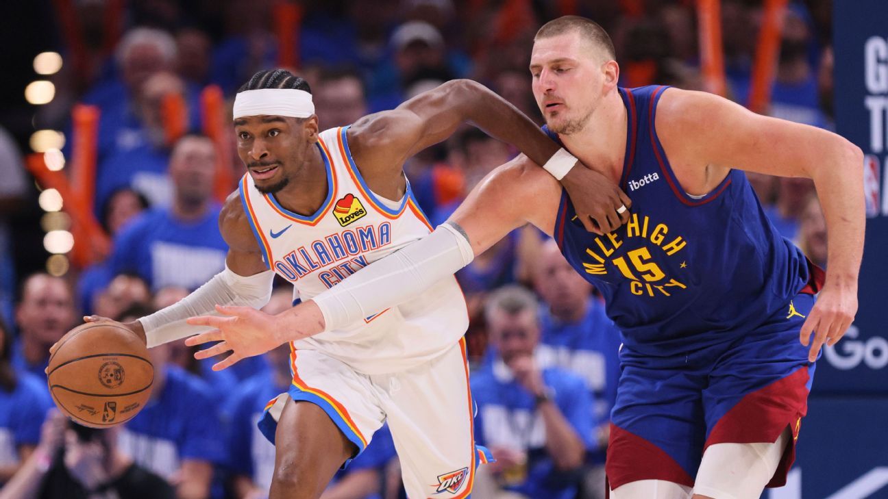 NBA roster tiers: Ranking all 30 teams’ top trio of players