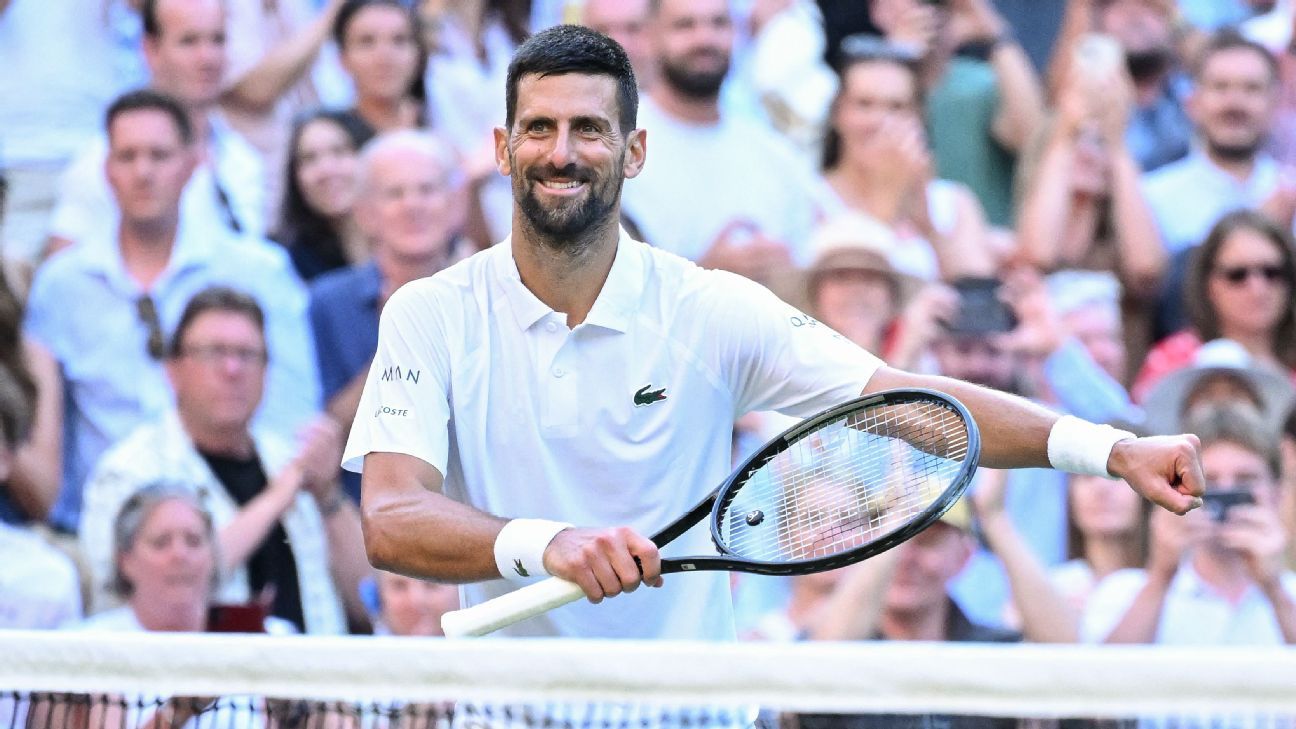Novak Djokovic inspired by LeBron, Brady to play beyond 40