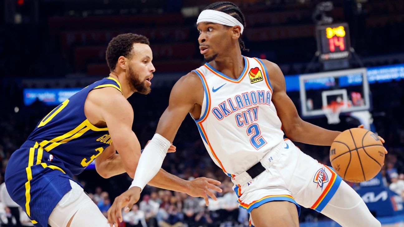 Introducing ESPN’s BPI for 2025-2026: Predictions for 23 NBA teams