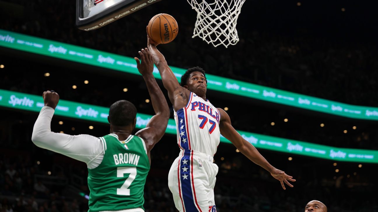 Edgecombe’s 34 points most in debut since Wilt as Sixers win