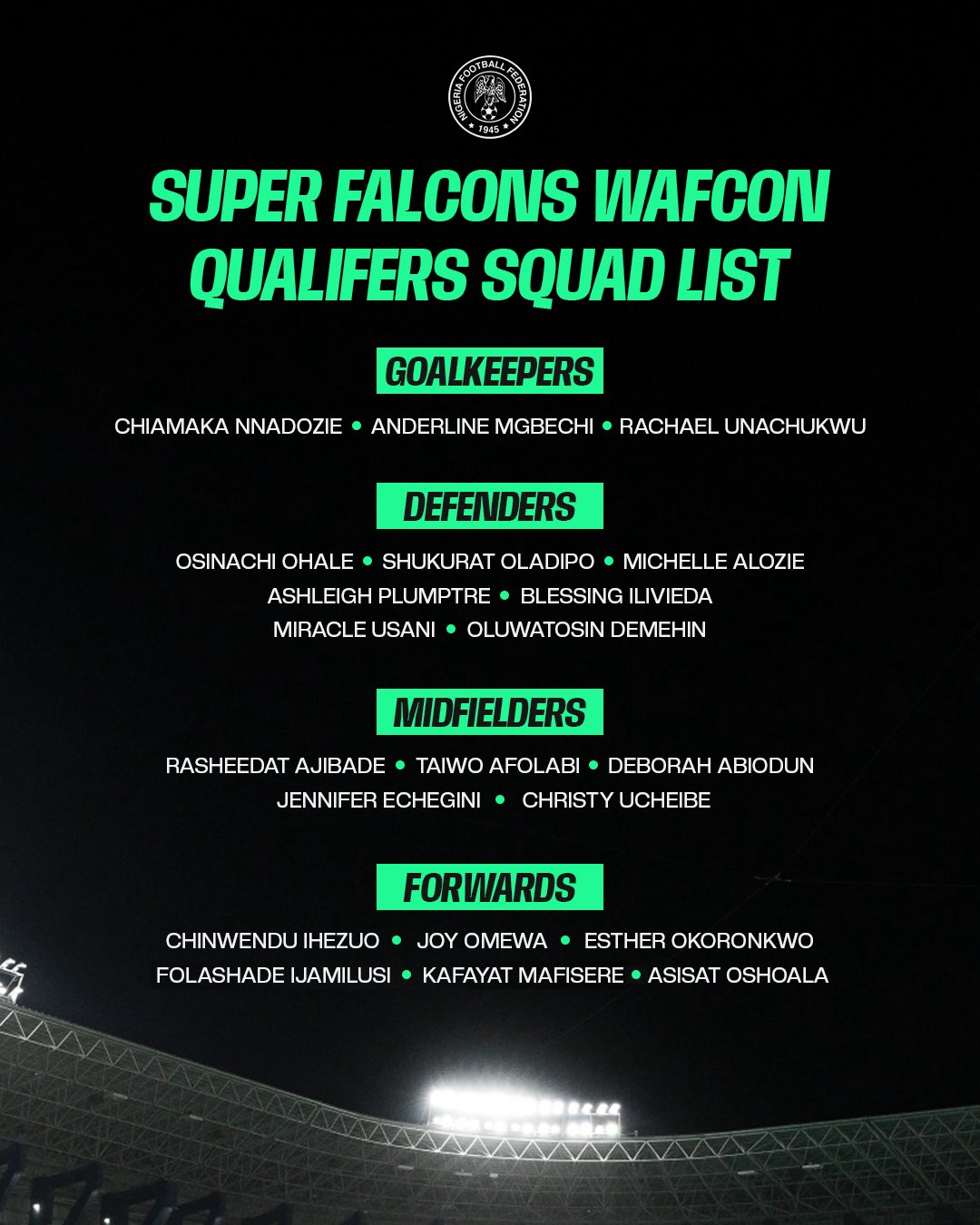 Madugu Names Okoronkwo, Ajibade, Others For WAFCON Qualifier Vs Benin Republic