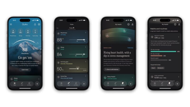 Oura Ring users are getting a revamped, AI-powered app – and Samsung Galaxy Ring users are going to be seriously jealous
