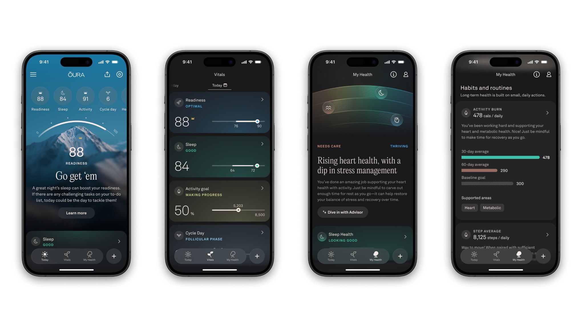 Oura Ring users are getting a revamped, AI-powered app – and Samsung Galaxy Ring users are going to be seriously jealous