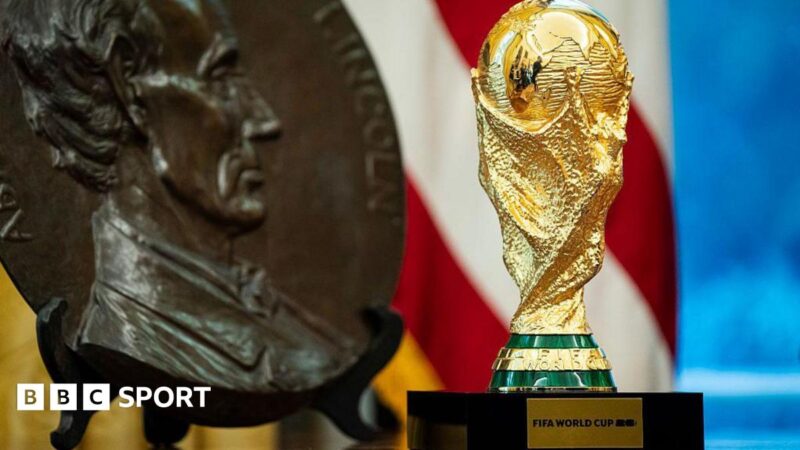 All you need to know about 2026 World Cup
