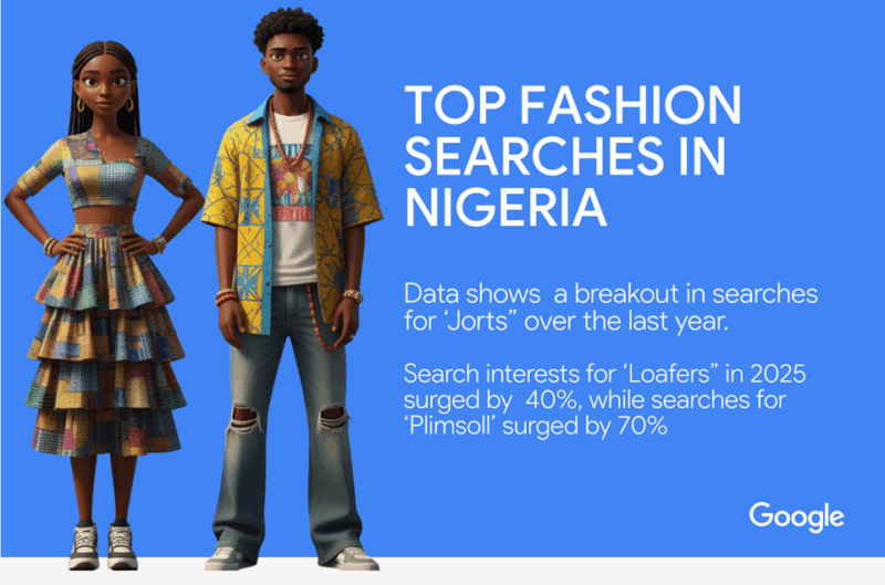 Google Search Trends Unpack Nigeria’s Fashion Renaissance | Tech | Business