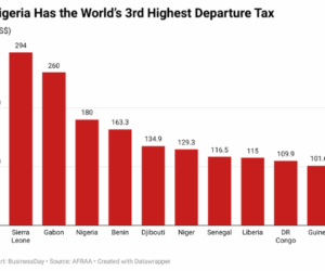 Why Nigerian air passengers pay higher fares than regional peers
