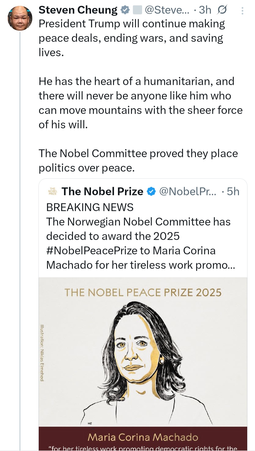 White House slams Trump’s Nobel Prize snub