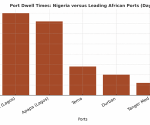 Nigerian SMEs compete for relevance in AfCFTA era