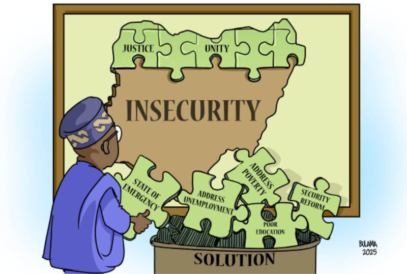 State Of Emergency Over Insecurity: Where, When, How?