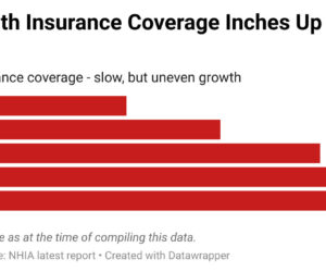 How a tiny call levy could expand health insurance coverage