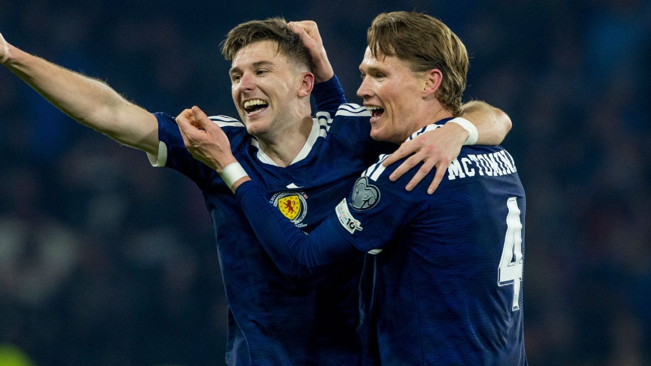 Scotland’s 2026 World Cup draw: What’s the easiest (and toughest) group they can get?