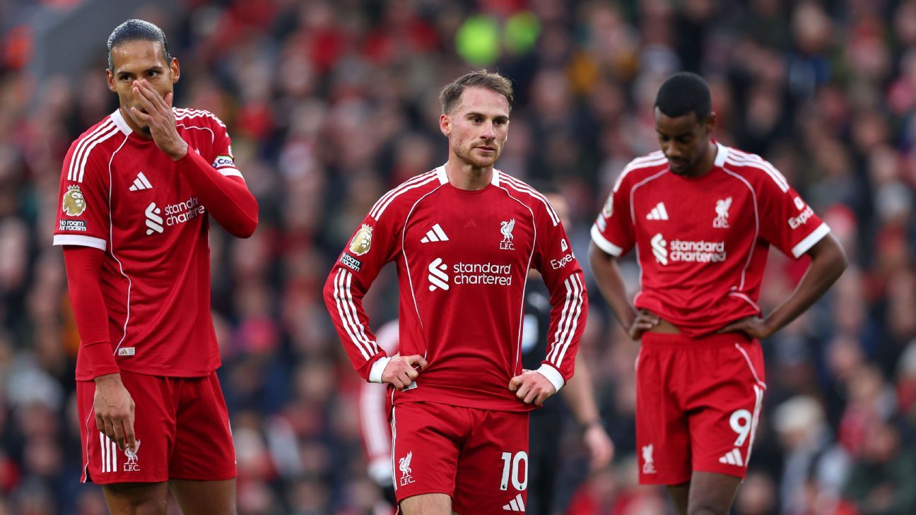 Liverpool are like most other Premier League champions: Regression is inevitable