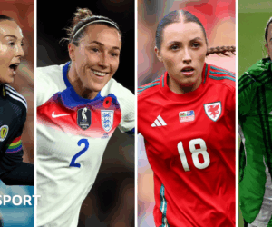 2027 Women’s World Cup: Who could the home nations face in qualifying?