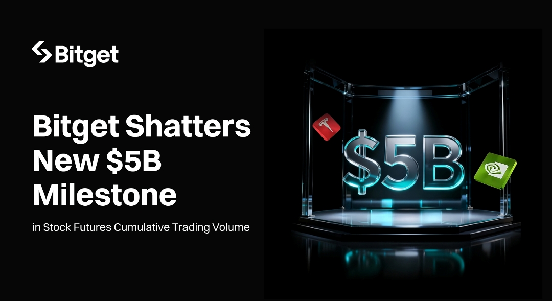 This App Puts Stocks + Crypto in One Place – and Users Just Traded $5B+ in Stock Futures on it | Tech | Business