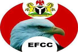 N10m extortion allegations: EFCC suspends staff, begins investigation