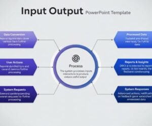 How To Use AI To Make PPT: A Complete Guide With TeraBox AI