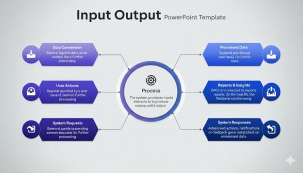 How To Use AI To Make PPT: A Complete Guide With TeraBox AI