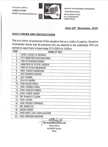 BREAKING: Nigerian Police Order Personnel Assigned To Atiku, Wike, Aisha Buhari, 17 Other VIPs To Return To Base