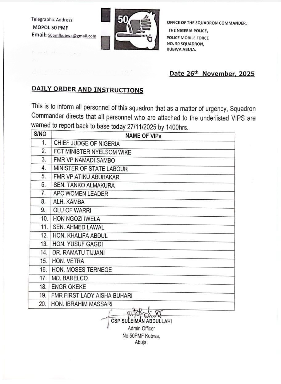 BREAKING: Nigerian Police Order Personnel Assigned To Atiku, Wike, Aisha Buhari, 17 Other VIPs To Return To Base