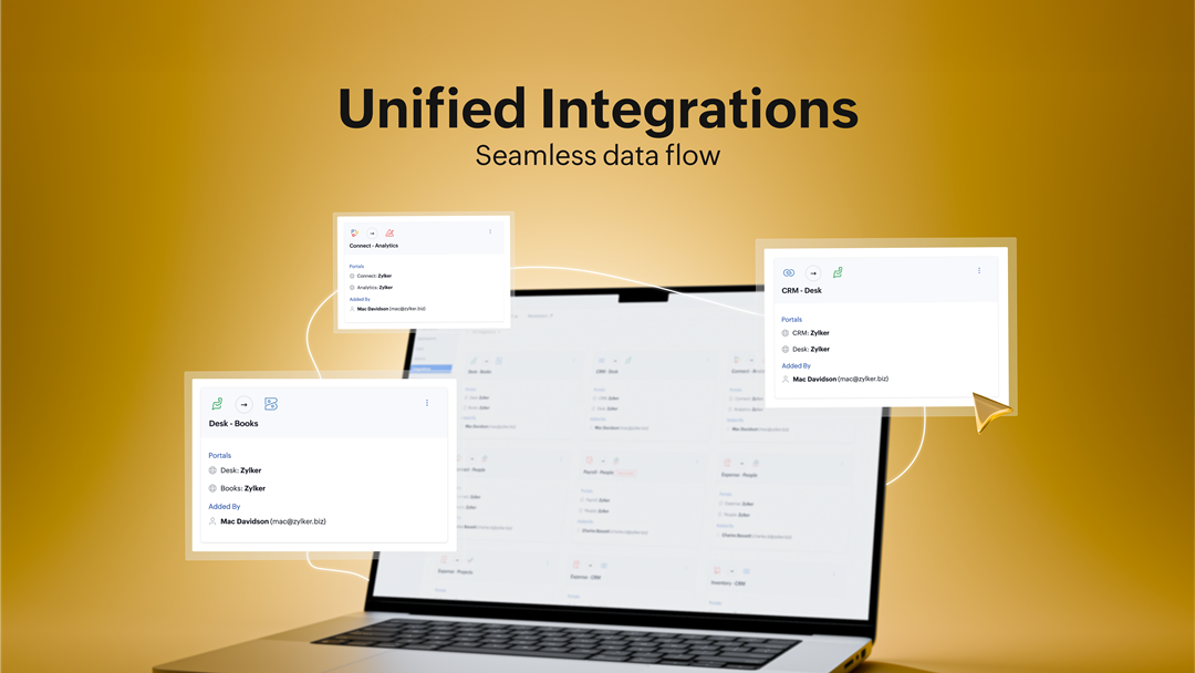 Zoho One Rejigs its Business Software for Modern Workplaces | Tech | Business